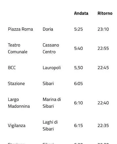 Apartment Casa Sybaris 20 Mt Dalla Stazione Piano Terra